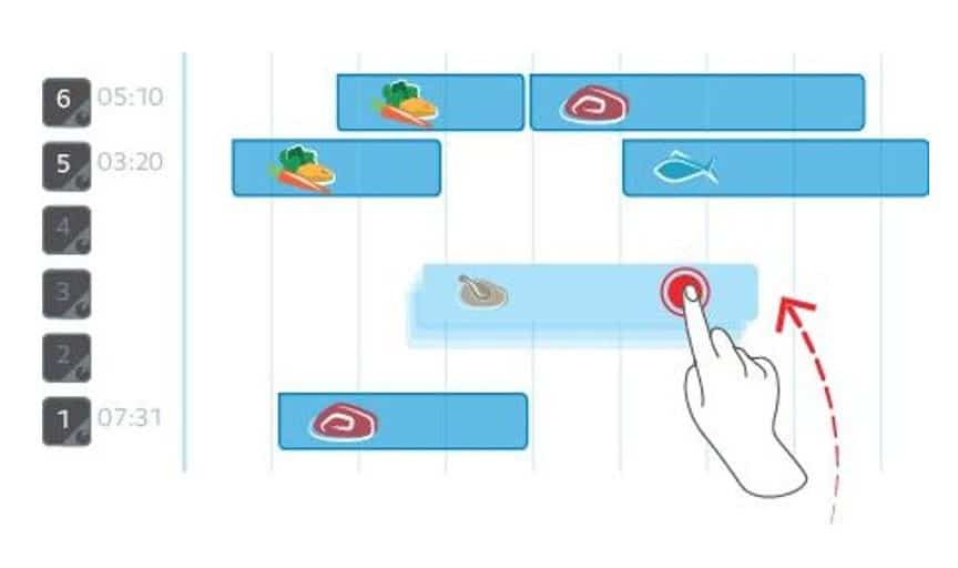 Rational iCombi Classic Combi Oven ICC 20-1/1 - Image 2